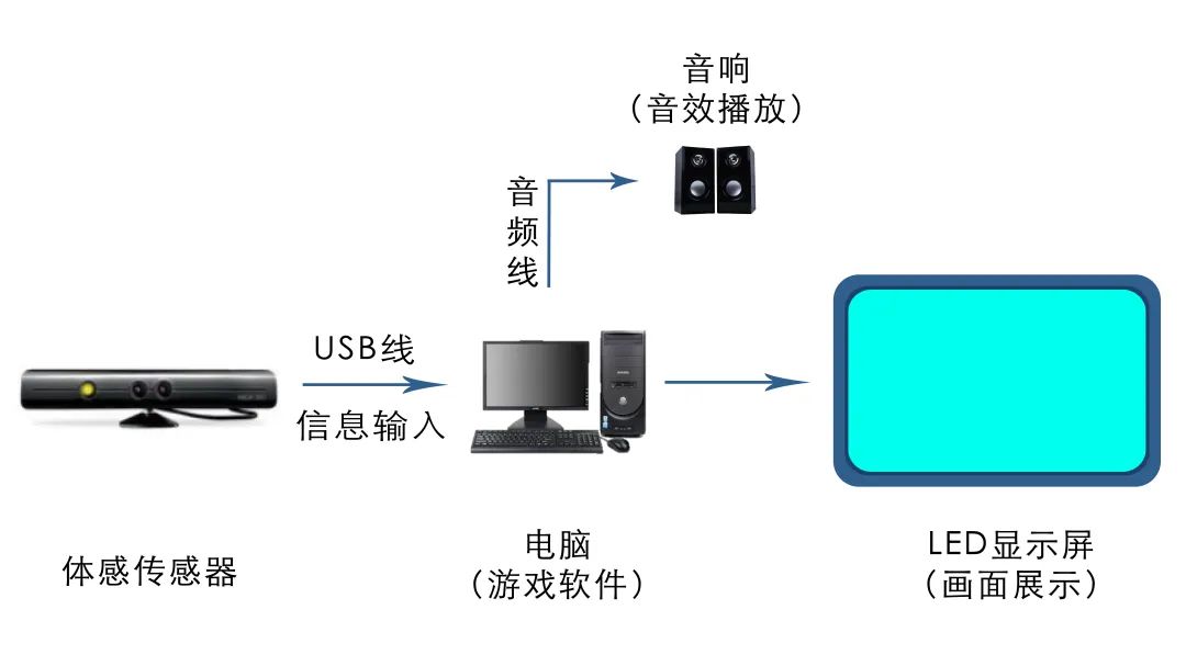 微信圖片_20220606114900.jpg